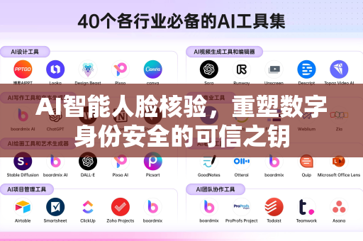 AI智能人脸核验，重塑数字身份安全的可信之钥-第1张图片-星博讯网络科技知识-SEO优化技巧|AI知识科普|互联网行业干货大全