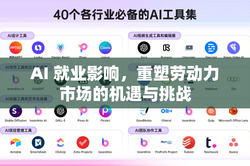 AI 就业影响，重塑劳动力市场的机遇与挑战-第1张图片-星博讯网络科技知识-SEO优化技巧|AI知识科普|互联网行业干货大全