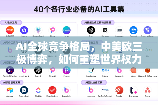AI全球竞争格局，中美欧三极博弈，如何重塑世界权力版图？-第1张图片-星博讯网络科技知识-SEO优化技巧|AI知识科普|互联网行业干货大全