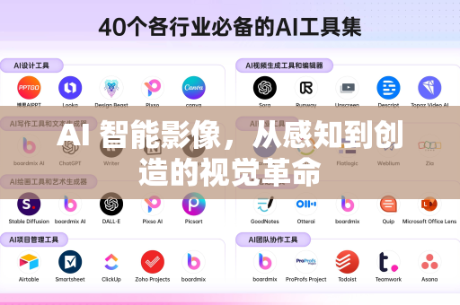 AI 智能影像，从感知到创造的视觉革命-第1张图片-星博讯网络科技知识-SEO优化技巧|AI知识科普|互联网行业干货大全