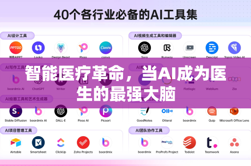 智能医疗革命，当AI成为医生的最强大脑-第1张图片-星博讯网络科技知识-SEO优化技巧|AI知识科普|互联网行业干货大全