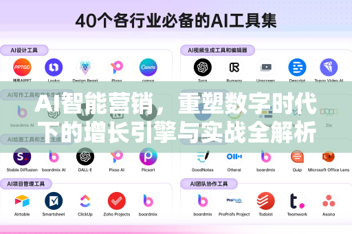 AI智能营销，重塑数字时代下的增长引擎与实战全解析-第1张图片-星博讯网络科技知识-SEO优化技巧|AI知识科普|互联网行业干货大全