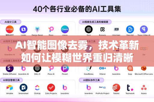 AI智能图像去雾，技术革新如何让模糊世界重归清晰