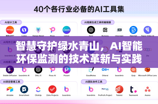 智慧守护绿水青山,AI智能环保监测的技术革新与实践-第1张图片-星博讯网络科技知识-SEO优化技巧|AI知识科普|互联网行业干货大全 智慧守护绿水青山,AI智能环保监测的技术革新与实践-第1张图片-星博讯网络科技知识-SEO优化技巧|AI知识科普|互联网行业干货大全