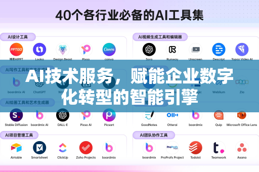 AI技术服务，赋能企业数字化转型的智能引擎-第1张图片-星博讯网络科技知识-SEO优化技巧|AI知识科普|互联网行业干货大全