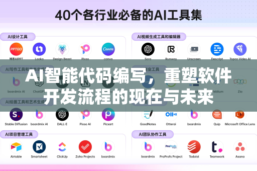 AI智能代码编写，重塑软件开发流程的现在与未来-第1张图片-星博讯网络科技知识-SEO优化技巧|AI知识科普|互联网行业干货大全