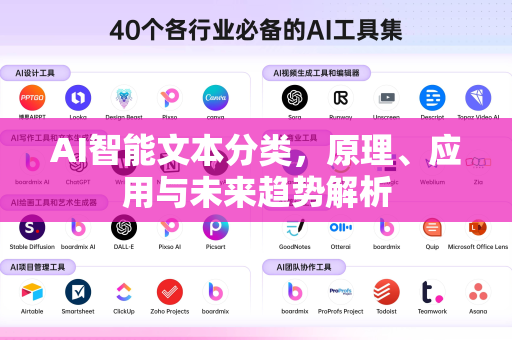 AI智能文本分类，原理、应用与未来趋势解析-第1张图片-星博讯网络科技知识-SEO优化技巧|AI知识科普|互联网行业干货大全