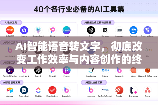 AI智能语音转文字，彻底改变工作效率与内容创作的终极指南-第1张图片-星博讯网络科技知识-SEO优化技巧|AI知识科普|互联网行业干货大全