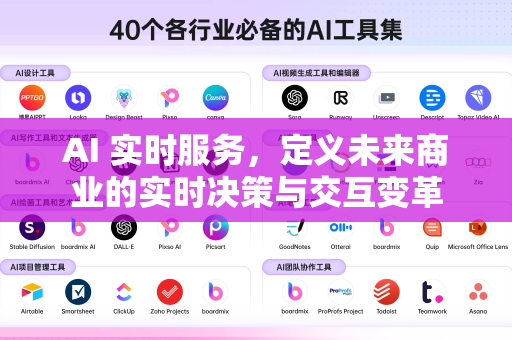 AI 实时服务，定义未来商业的实时决策与交互变革