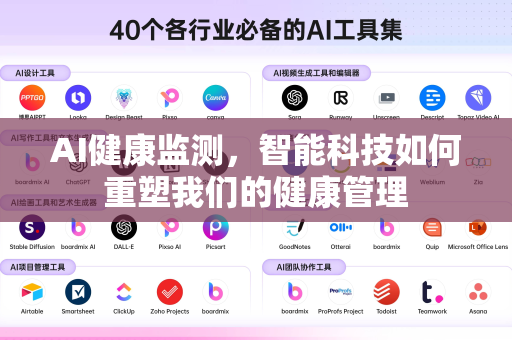 AI健康监测，智能科技如何重塑我们的健康管理-第1张图片-星博讯网络科技知识-SEO优化技巧|AI知识科普|互联网行业干货大全