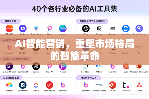 AI智能营销，重塑市场格局的智能革命-第1张图片-星博讯网络科技知识-SEO优化技巧|AI知识科普|互联网行业干货大全