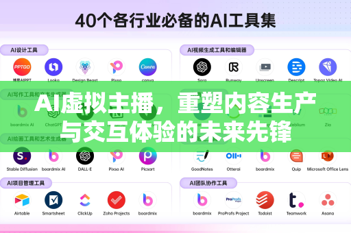 AI虚拟主播，重塑内容生产与交互体验的未来先锋-第1张图片-星博讯网络科技知识-SEO优化技巧|AI知识科普|互联网行业干货大全