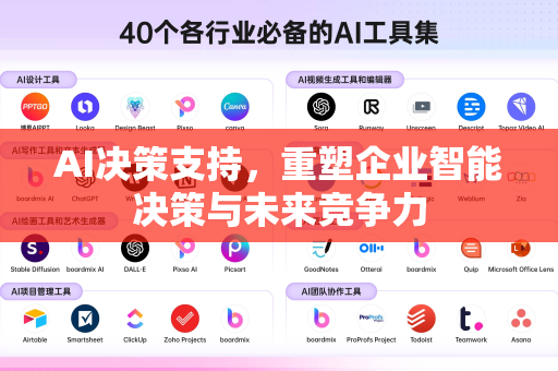 AI决策支持，重塑企业智能决策与未来竞争力-第1张图片-星博讯网络科技知识-SEO优化技巧|AI知识科普|互联网行业干货大全