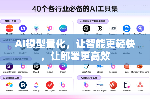 AI模型量化，让智能更轻快，让部署更高效-第1张图片-星博讯网络科技知识-SEO优化技巧|AI知识科普|互联网行业干货大全