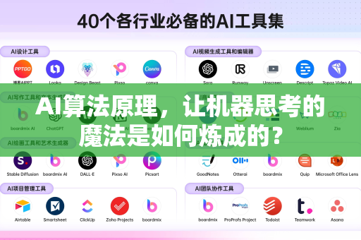 AI算法原理，让机器思考的魔法是如何炼成的？-第1张图片-星博讯网络科技知识-SEO优化技巧|AI知识科普|互联网行业干货大全