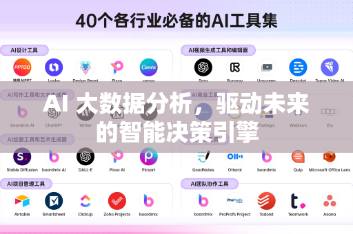 AI 大数据分析，驱动未来的智能决策引擎-第1张图片-星博讯网络科技知识-SEO优化技巧|AI知识科普|互联网行业干货大全