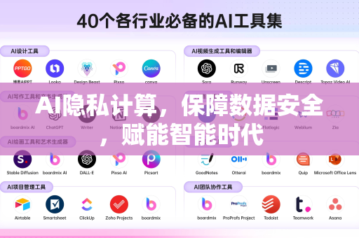 AI隐私计算，保障数据安全，赋能智能时代-第1张图片-星博讯网络科技知识-SEO优化技巧|AI知识科普|互联网行业干货大全