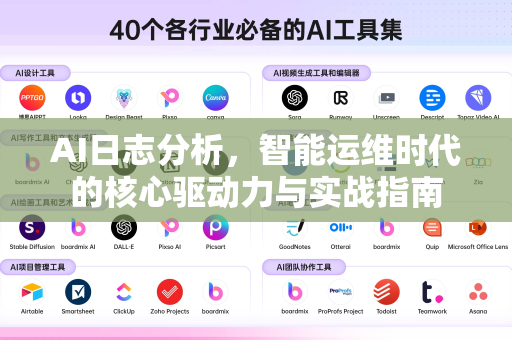 AI日志分析，智能运维时代的核心驱动力与实战指南-第1张图片-星博讯网络科技知识-SEO优化技巧|AI知识科普|互联网行业干货大全