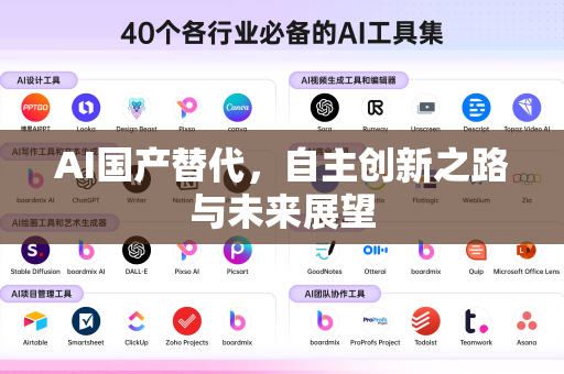 AI国产替代，自主创新之路与未来展望-第1张图片-星博讯网络科技知识-SEO优化技巧|AI知识科普|互联网行业干货大全