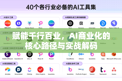 赋能千行百业，AI商业化的核心路径与实战解码-第1张图片-星博讯网络科技知识-SEO优化技巧|AI知识科普|互联网行业干货大全