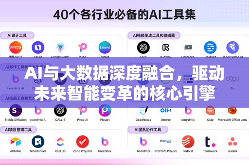 AI与大数据深度融合，驱动未来智能变革的核心引擎-第1张图片-星博讯网络科技知识-SEO优化技巧|AI知识科普|互联网行业干货大全