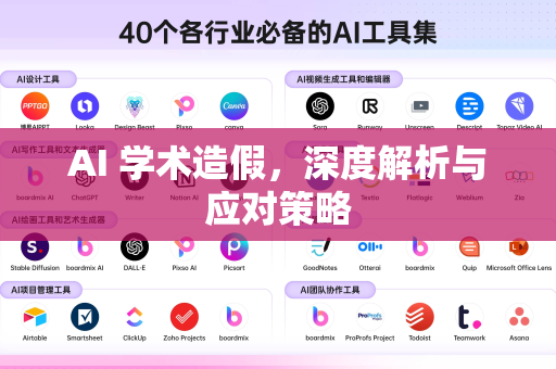 AI 学术造假,深度解析与应对策略-第1张图片-星博讯网络科技知识-SEO优化技巧|AI知识科普|互联网行业干货大全 AI 学术造假,深度解析与应对策略-第1张图片-星博讯网络科技知识-SEO优化技巧|AI知识科普|互联网行业干货大全