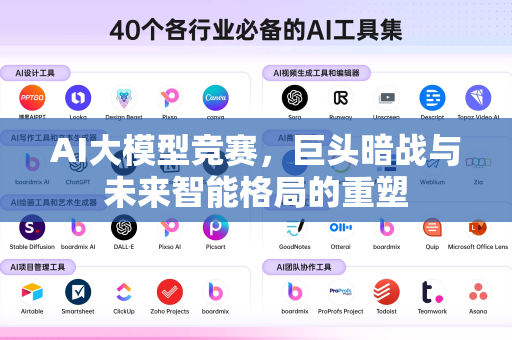 AI大模型竞赛，巨头暗战与未来智能格局的重塑-第1张图片-星博讯网络科技知识-SEO优化技巧|AI知识科普|互联网行业干货大全