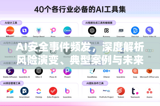 AI安全事件频发，深度解析风险演变、典型案例与未来防御之道-第1张图片-星博讯网络科技知识-SEO优化技巧|AI知识科普|互联网行业干货大全