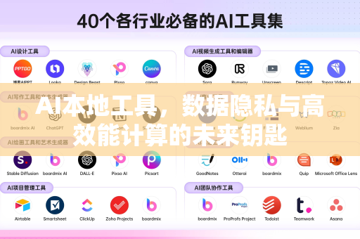 AI本地工具，数据隐私与高效能计算的未来钥匙-第1张图片-星博讯网络科技知识-SEO优化技巧|AI知识科普|互联网行业干货大全