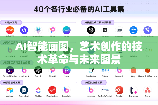 AI智能画图，艺术创作的技术革命与未来图景-第1张图片-星博讯网络科技知识-SEO优化技巧|AI知识科普|互联网行业干货大全
