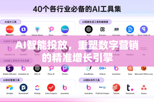 AI智能投放，重塑数字营销的精准增长引擎-第1张图片-星博讯网络科技知识-SEO优化技巧|AI知识科普|互联网行业干货大全