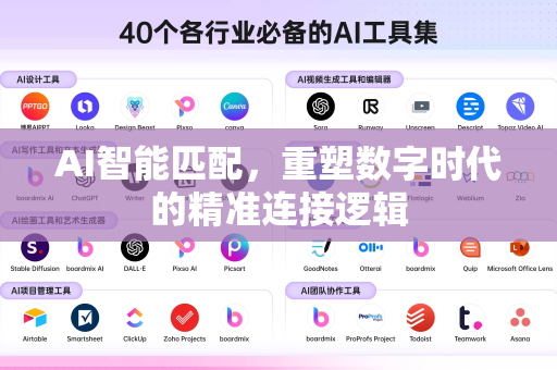 AI智能匹配，重塑数字时代的精准连接逻辑-第1张图片-星博讯网络科技知识-SEO优化技巧|AI知识科普|互联网行业干货大全