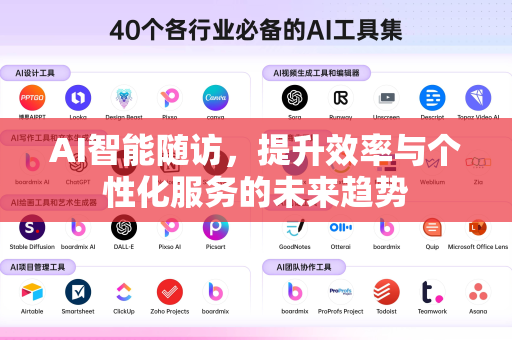 AI智能随访，提升效率与个性化服务的未来趋势