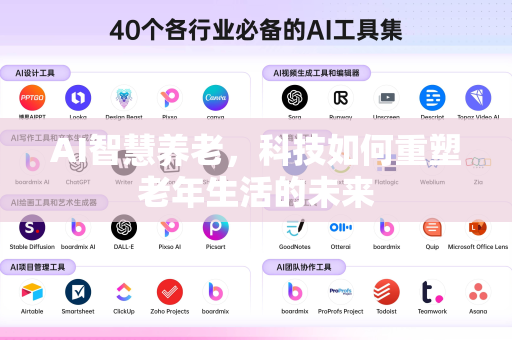 AI智慧养老,科技如何重塑老年生活的未来-第1张图片-星博讯网络科技知识-SEO优化技巧|AI知识科普|互联网行业干货大全 AI智慧养老,科技如何重塑老年生活的未来-第1张图片-星博讯网络科技知识-SEO优化技巧|AI知识科普|互联网行业干货大全