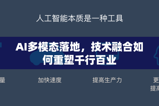 AI多模态落地，技术融合如何重塑千行百业-第1张图片-星博讯网络科技知识-SEO优化技巧|AI知识科普|互联网行业干货大全