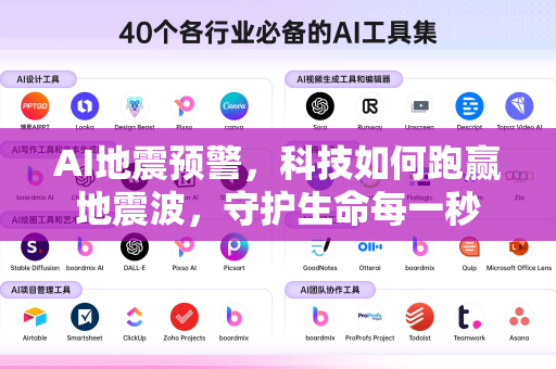 AI地震预警,科技如何跑赢地震波,守护生命每一秒-第1张图片-星博讯网络科技知识-SEO优化技巧|AI知识科普|互联网行业干货大全 AI地震预警,科技如何跑赢地震波,守护生命每一秒-第1张图片-星博讯网络科技知识-SEO优化技巧|AI知识科普|互联网行业干货大全