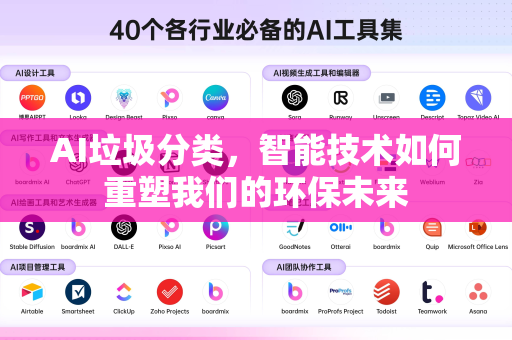 AI垃圾分类，智能技术如何重塑我们的环保未来-第1张图片-星博讯网络科技知识-SEO优化技巧|AI知识科普|互联网行业干货大全