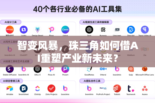 智变风暴,珠三角如何借AI重塑产业新未来?-第1张图片-星博讯网络科技知识-SEO优化技巧|AI知识科普|互联网行业干货大全 智变风暴,珠三角如何借AI重塑产业新未来?-第1张图片-星博讯网络科技知识-SEO优化技巧|AI知识科普|互联网行业干货大全