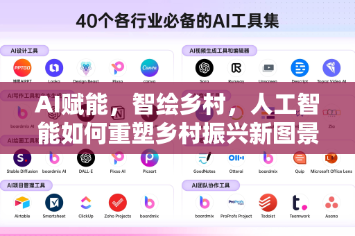 AI赋能，智绘乡村，人工智能如何重塑乡村振兴新图景-第1张图片-星博讯网络科技知识-SEO优化技巧|AI知识科普|互联网行业干货大全