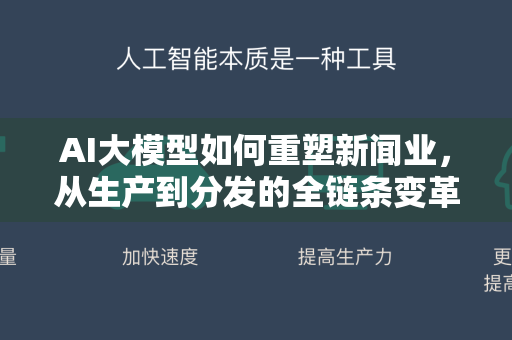 AI大模型如何重塑新闻业，从生产到分发的全链条变革-第1张图片-星博讯网络科技知识-SEO优化技巧|AI知识科普|互联网行业干货大全