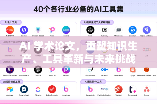 AI 学术论文，重塑知识生产、工具革新与未来挑战-第1张图片-星博讯网络科技知识-SEO优化技巧|AI知识科普|互联网行业干货大全