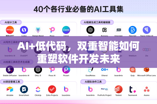 AI+低代码，双重智能如何重塑软件开发未来-第1张图片-星博讯网络科技知识-SEO优化技巧|AI知识科普|互联网行业干货大全