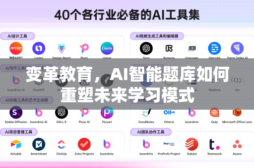 变革教育，AI智能题库如何重塑未来学习模式-第1张图片-星博讯网络科技知识-SEO优化技巧|AI知识科普|互联网行业干货大全