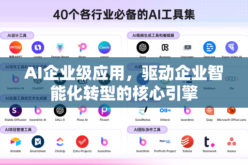 AI企业级应用，驱动企业智能化转型的核心引擎-第1张图片-星博讯网络科技知识-SEO优化技巧|AI知识科普|互联网行业干货大全