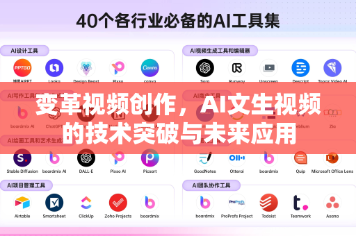 变革视频创作，AI文生视频的技术突破与未来应用-第1张图片-星博讯网络科技知识-SEO优化技巧|AI知识科普|互联网行业干货大全