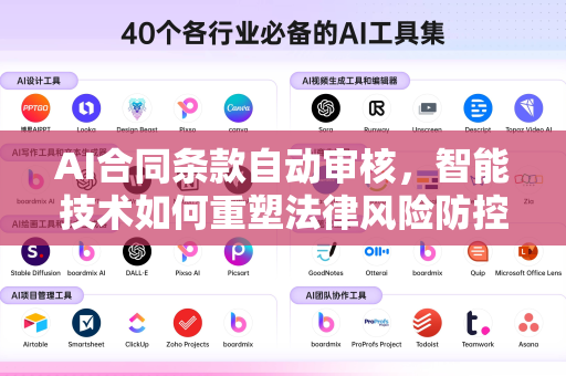 AI合同条款自动审核，智能技术如何重塑法律风险防控新范式-第1张图片-星博讯网络科技知识-SEO优化技巧|AI知识科普|互联网行业干货大全