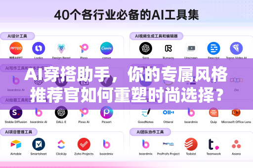 AI穿搭助手,你的专属风格推荐官如何重塑时尚选择?-第1张图片-星博讯网络科技知识-SEO优化技巧|AI知识科普|互联网行业干货大全 AI穿搭助手,你的专属风格推荐官如何重塑时尚选择?-第1张图片-星博讯网络科技知识-SEO优化技巧|AI知识科普|互联网行业干货大全