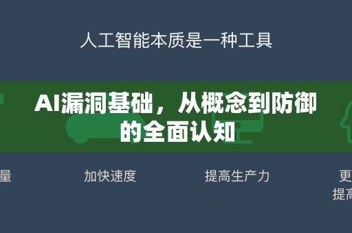 AI漏洞基础，从概念到防御的全面认知-第1张图片-星博讯网络科技知识-SEO优化技巧|AI知识科普|互联网行业干货大全