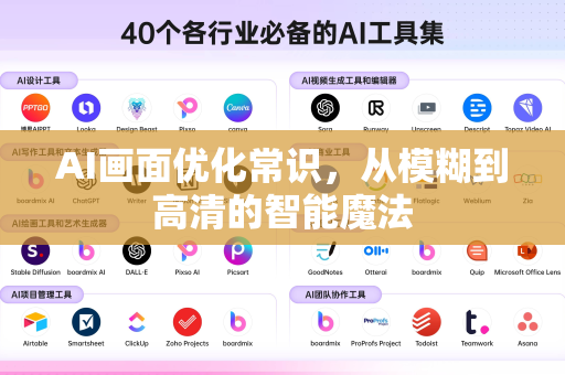 AI画面优化常识，从模糊到高清的智能魔法-第1张图片-星博讯网络科技知识-SEO优化技巧|AI知识科普|互联网行业干货大全