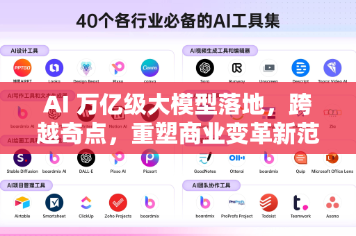 AI 万亿级大模型落地，跨越奇点，重塑商业变革新范式